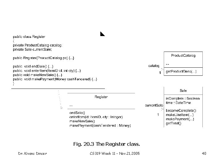Fig. 20. 3 The Register class. Dr. Kivanc Dincer CS 319 Week 11 -