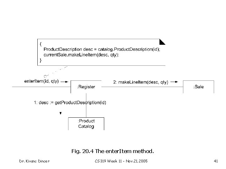 Fig. 20. 4 The enter. Item method. Dr. Kivanc Dincer CS 319 Week 11