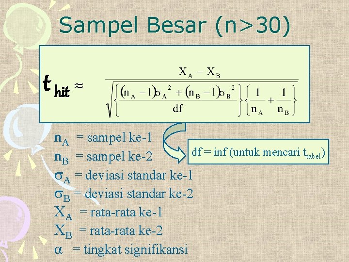 Sampel Besar (n>30) t hit = n. A = sampel ke-1 df = inf