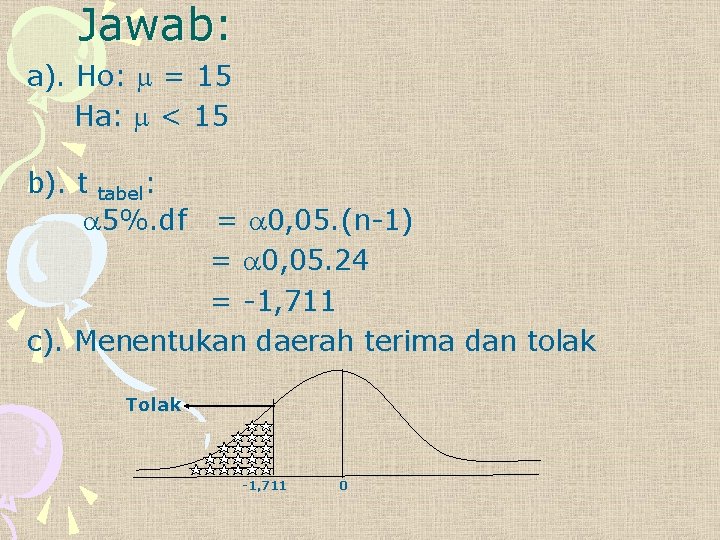 Jawab: a). Ho: = 15 Ha: < 15 b). t tabel: 5%. df =