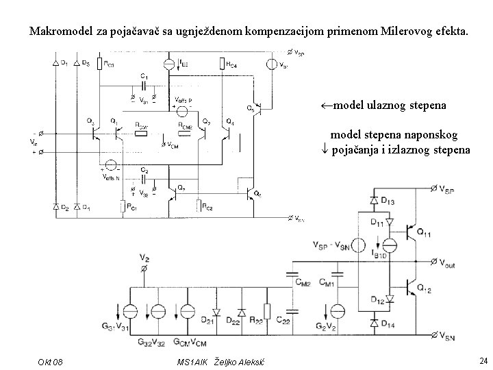 Makromodel za pojačavač sa ugnježdenom kompenzacijom primenom Milerovog efekta. model ulaznog stepena model stepena