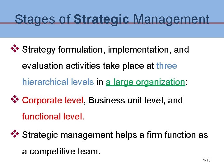 Stages of Strategic Management v Strategy formulation, implementation, and evaluation activities take place at Stages of Strategic Management v Strategy formulation, implementation, and evaluation activities take place at