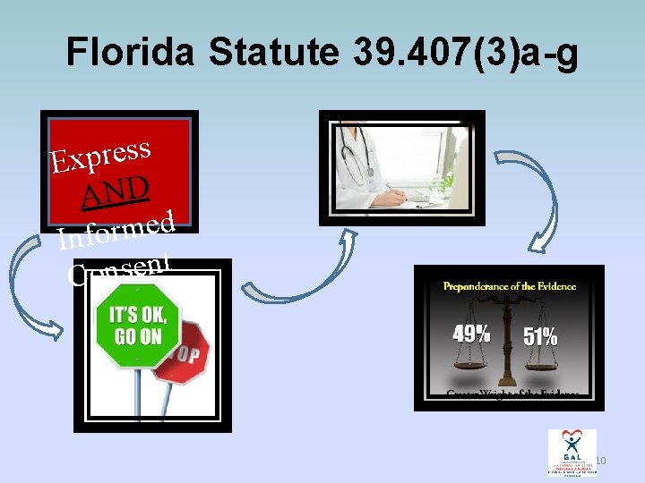 Florida Statute 39. 407(3)a-g s s e r p x E AND d e