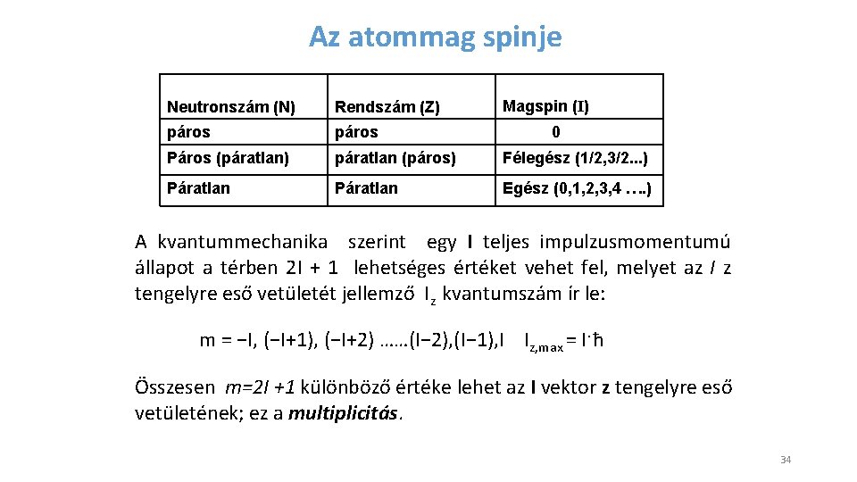 Az atommag spinje Magspin (I) Neutronszám (N) Rendszám (Z) páros Páros (páratlan) páratlan (páros)