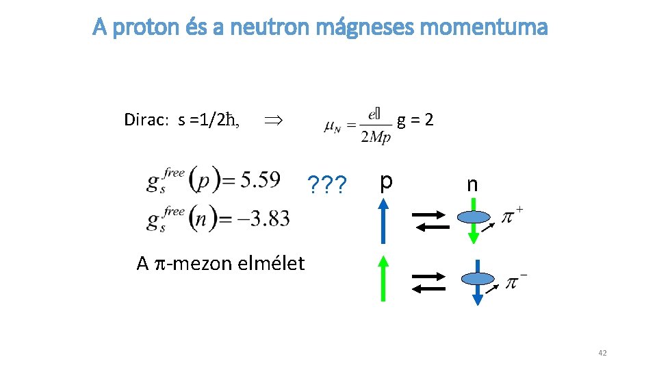 A proton és a neutron mágneses momentuma Dirac: s =1/2ħ, g = 2 ?