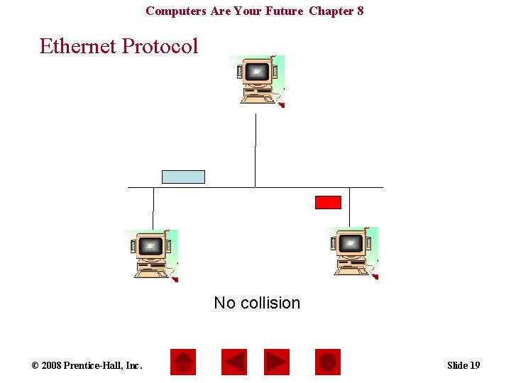 Computers Are Your Future Chapter 8 Ethernet Protocol No collision © 2008 Prentice-Hall, Inc.