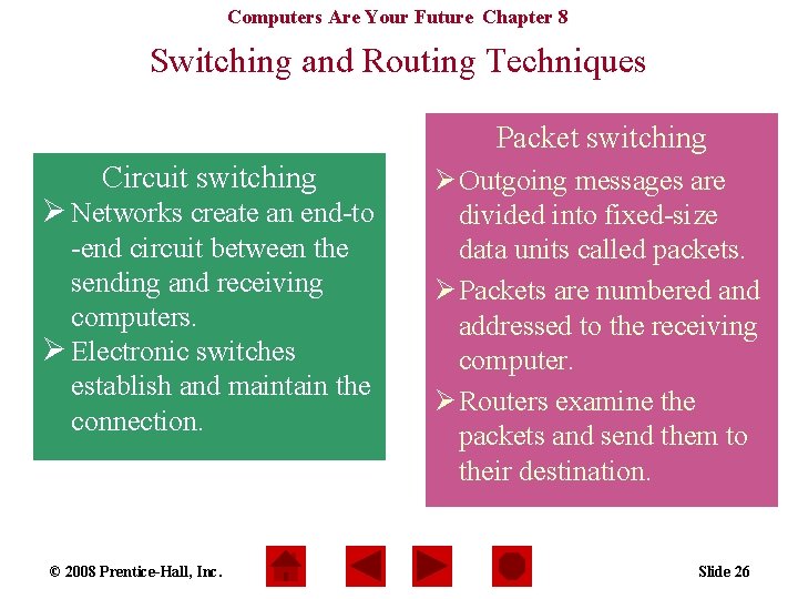 Computers Are Your Future Chapter 8 Switching and Routing Techniques Packet switching Circuit switching