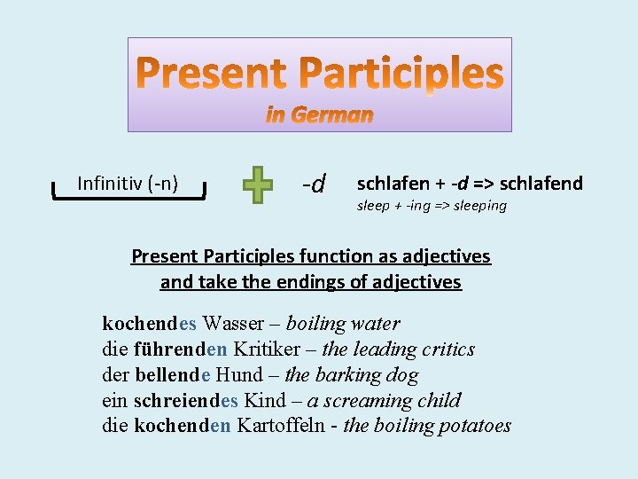 in German Infinitiv (-n) -d schlafen + -d => schlafend sleep + -ing =>