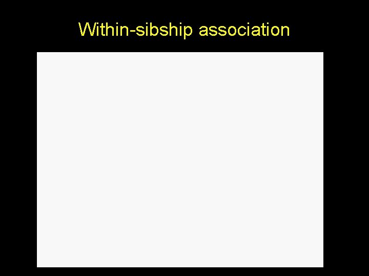 Within-sibship association 