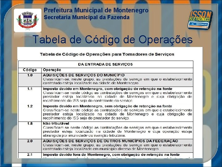 Prefeitura Municipal de Montenegro Secretaria Municipal da Fazenda Tabela de Código de Operações 