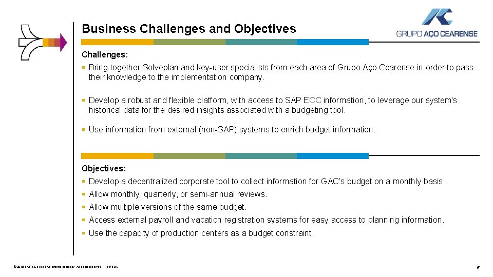 Business Challenges and Objectives Challenges: § Bring together Solveplan and key-user specialists from each