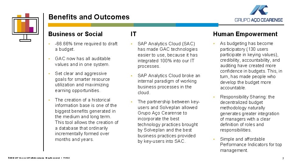Benefits and Outcomes Business or Social • -66. 66% time required to draft a