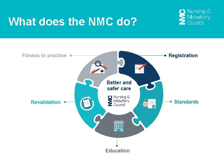 What does the NMC do? 