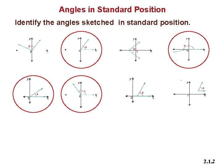 Chapter Angles in Standard Position Identify the angles sketched in standard position. Check answer