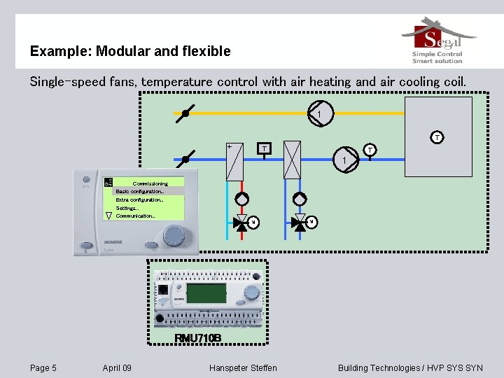 Example: Modular and flexible Single-speed fans, temperature control with air heating and air cooling