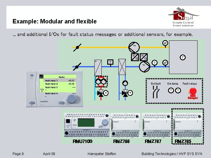 Example: Modular and flexible. . . and additional I/Os for fault status messages or