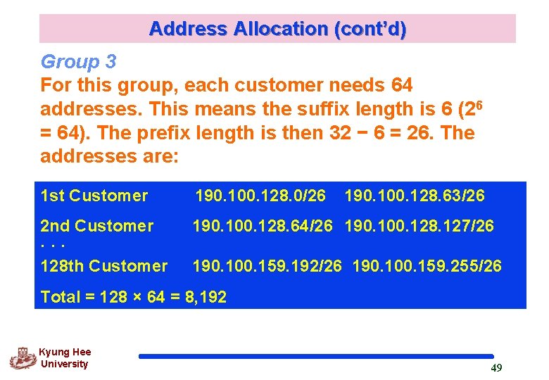 Address Allocation (cont’d) Group 3 For this group, each customer needs 64 addresses. This