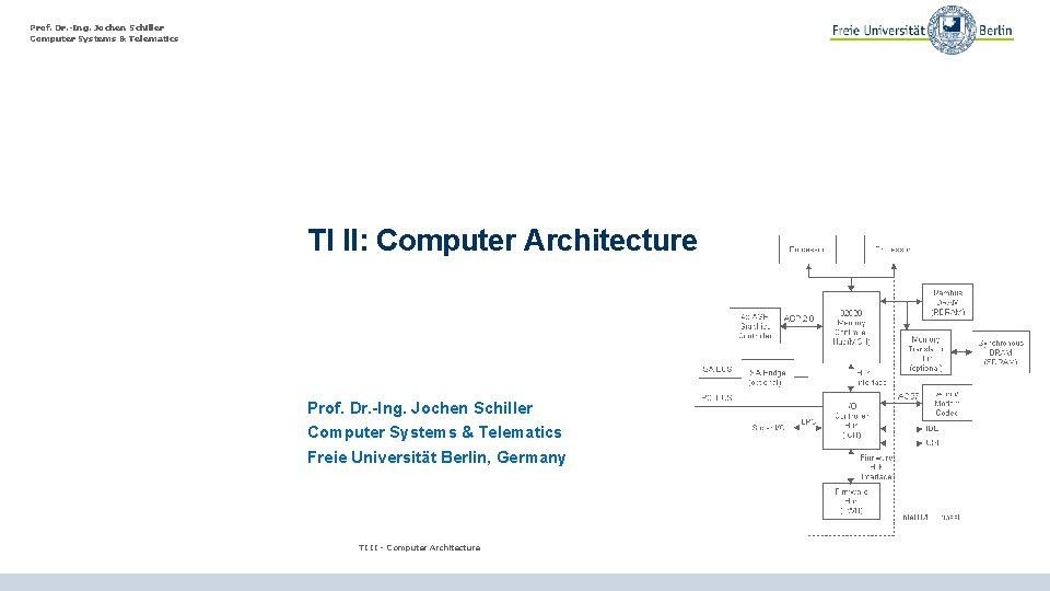 Prof. Dr. -Ing. Jochen Schiller Computer Systems & Telematics TI II: Computer Architecture Prof.