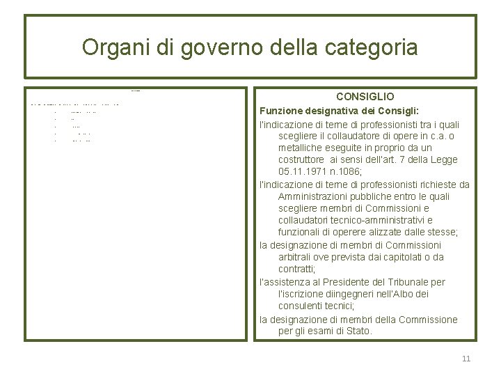 Organi di governo della categoria ASSEMBLEA -CONSIGLIO Organo fondamentale dell’Ordine a norma degli artt.