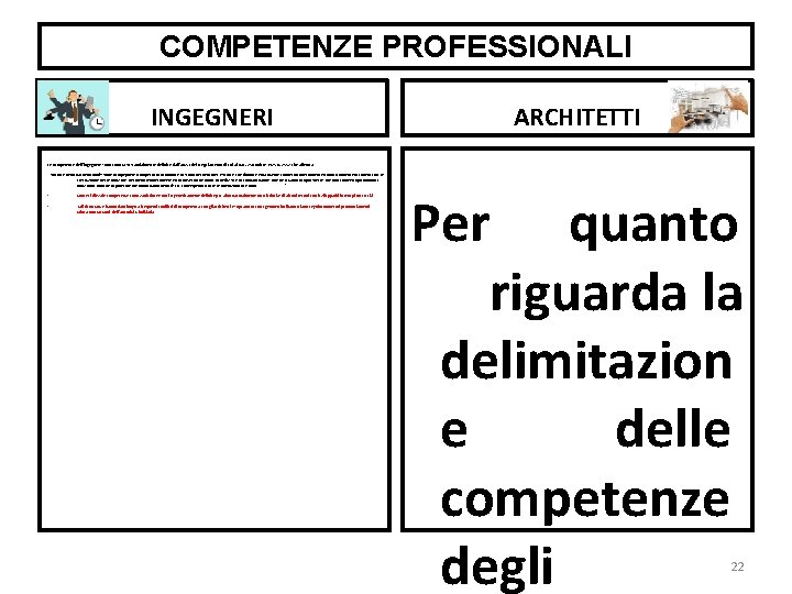 COMPETENZE PROFESSIONALI INGEGNERI ARCHITETTI Le competenze dell’ingegnere sono tuttora sostanzialmente definite dall’art. 51 del