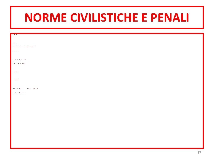 NORME CIVILISTICHE E PENALI Concetto di dolo o colpa grave L’art. 2236 C. C.