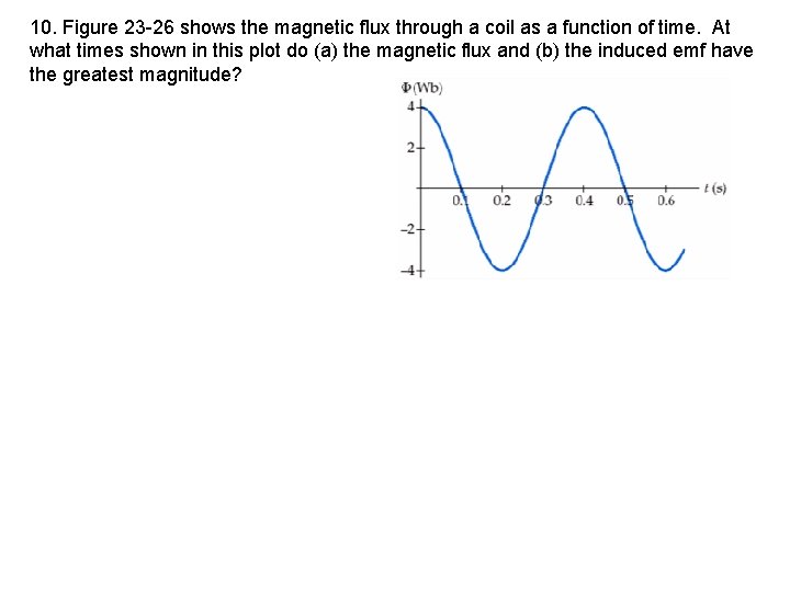 10. Figure 23 -26 shows the magnetic flux through a coil as a function