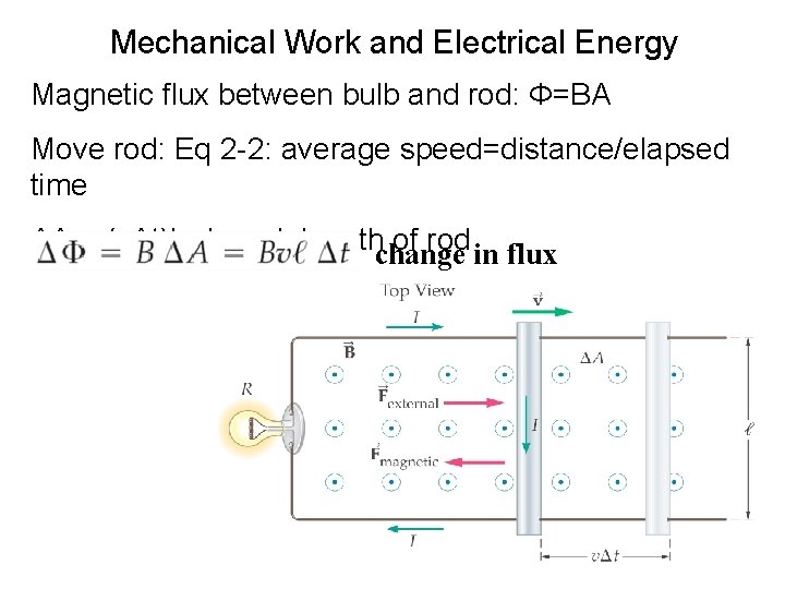 Mechanical Work and Electrical Energy Magnetic flux between bulb and rod: Φ=BA Move rod: