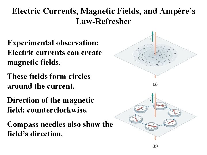 Electric Currents, Magnetic Fields, and Ampère’s Law-Refresher Experimental observation: Electric currents can create magnetic