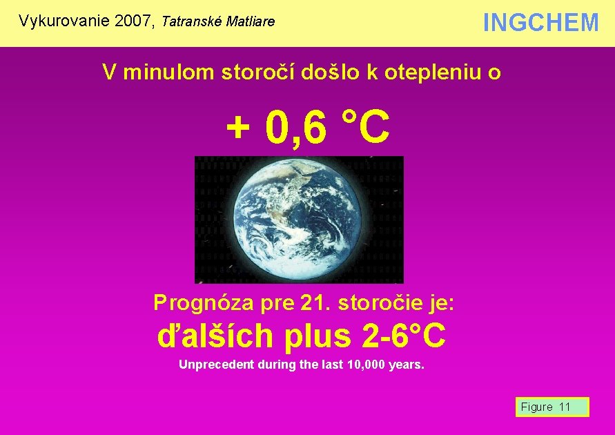 Vykurovanie 2007, Tatranské Matliare INGCHEM V minulom storočí došlo k otepleniu o + 0,