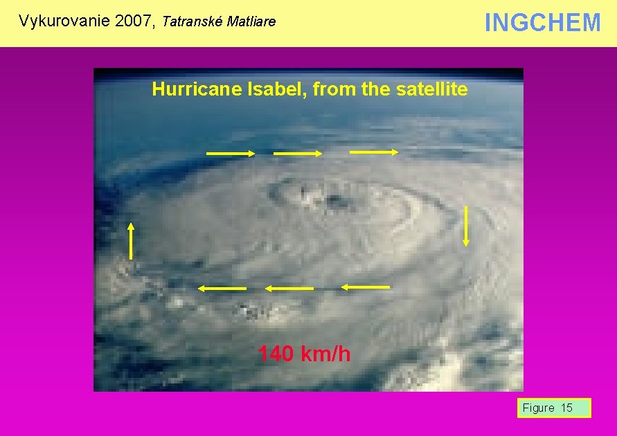 Vykurovanie 2007, Tatranské Matliare INGCHEM Hurricane Isabel, from the satellite 140 km/h Figure 15