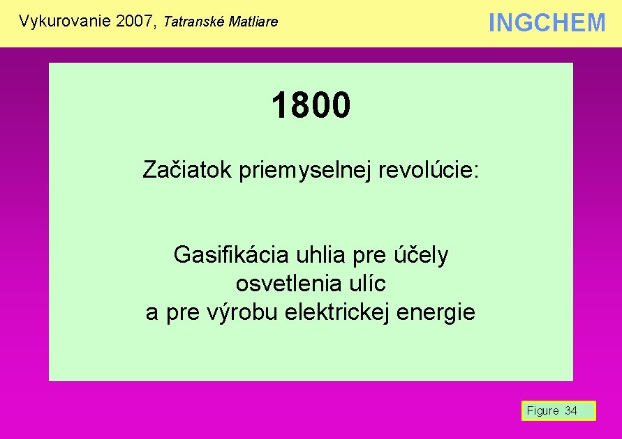 INGCHEM Vykurovanie 2007, Tatranské Matliare 1800 Začiatok priemyselnej revolúcie: Gasifikácia uhlia pre účely osvetlenia
