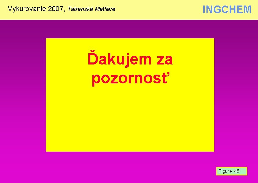 Vykurovanie 2007, Tatranské Matliare INGCHEM Ďakujem za pozornosť Figure 45 