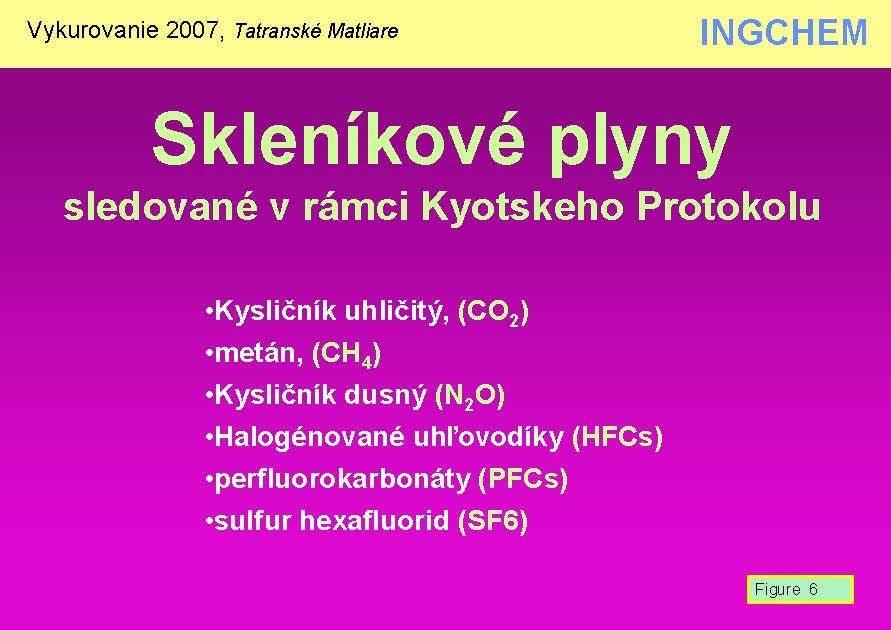 Vykurovanie 2007, Tatranské Matliare INGCHEM Skleníkové plyny sledované v rámci Kyotskeho Protokolu • Kysličník