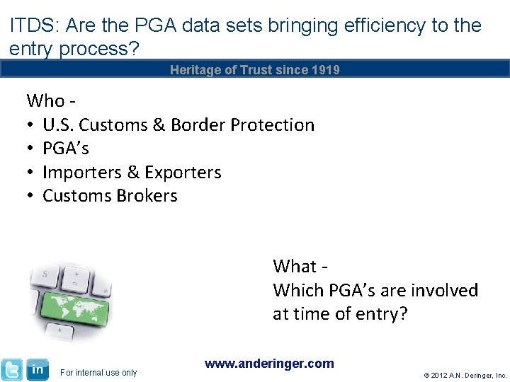 ITDS: Are the PGA data sets bringing efficiency to the entry process? Heritage of ITDS: Are the PGA data sets bringing efficiency to the entry process? Heritage of