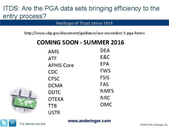 ITDS: Are the PGA data sets bringing efficiency to the entry process? Heritage of ITDS: Are the PGA data sets bringing efficiency to the entry process? Heritage of