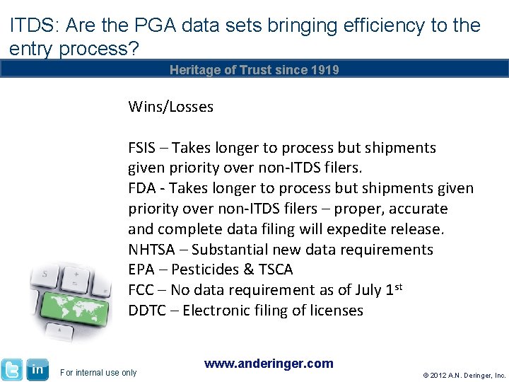 ITDS: Are the PGA data sets bringing efficiency to the entry process? Heritage of ITDS: Are the PGA data sets bringing efficiency to the entry process? Heritage of