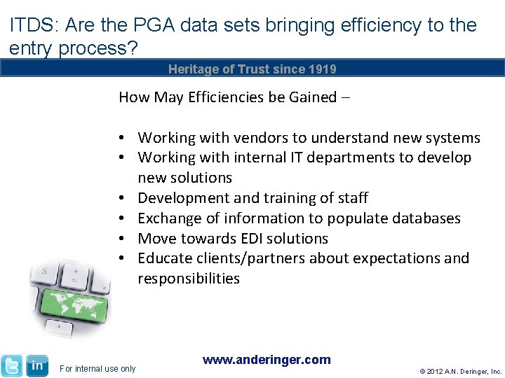 ITDS: Are the PGA data sets bringing efficiency to the entry process? Heritage of ITDS: Are the PGA data sets bringing efficiency to the entry process? Heritage of