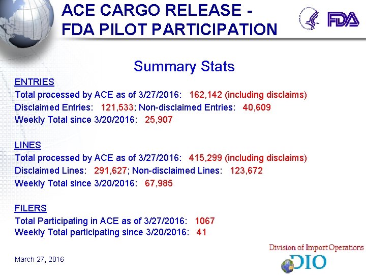 ACE CARGO RELEASE FDA PILOT PARTICIPATION Summary Stats ENTRIES Total processed by ACE as ACE CARGO RELEASE FDA PILOT PARTICIPATION Summary Stats ENTRIES Total processed by ACE as