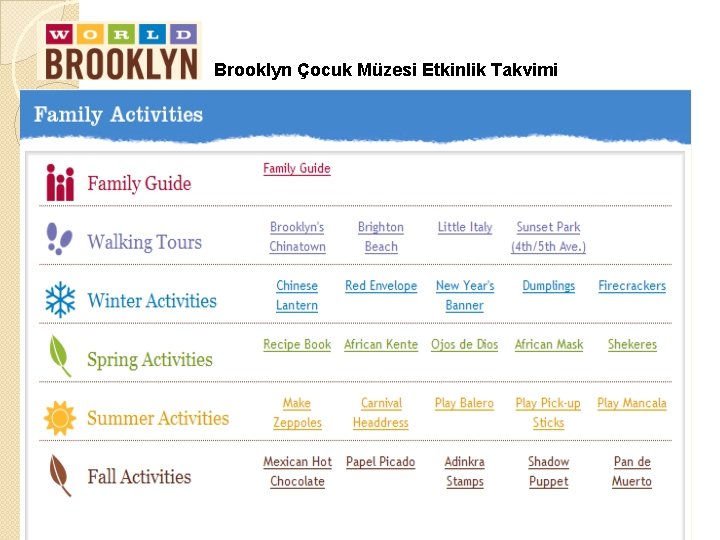 Brooklyn Çocuk Müzesi Etkinlik Takvimi 