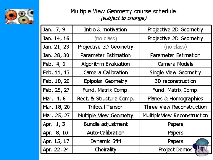 Multiple View Geometry course schedule (subject to change) Jan. 7, 9 Intro & motivation