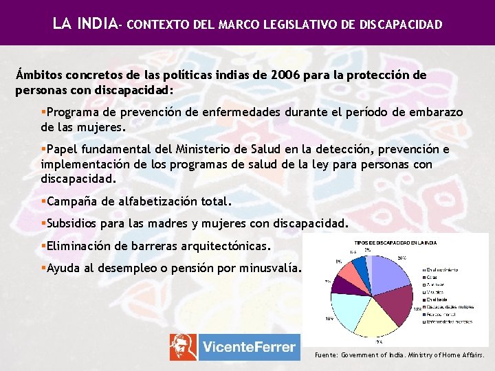 LA INDIA- CONTEXTO DEL MARCO LEGISLATIVO DE DISCAPACIDAD Ámbitos concretos de las políticas indias LA INDIA- CONTEXTO DEL MARCO LEGISLATIVO DE DISCAPACIDAD Ámbitos concretos de las políticas indias