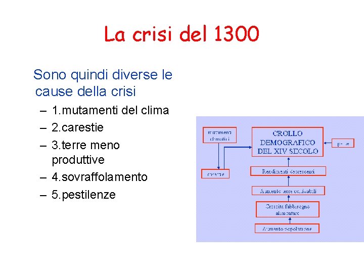 La crisi del 1300 Sono quindi diverse le cause della crisi – 1. mutamenti