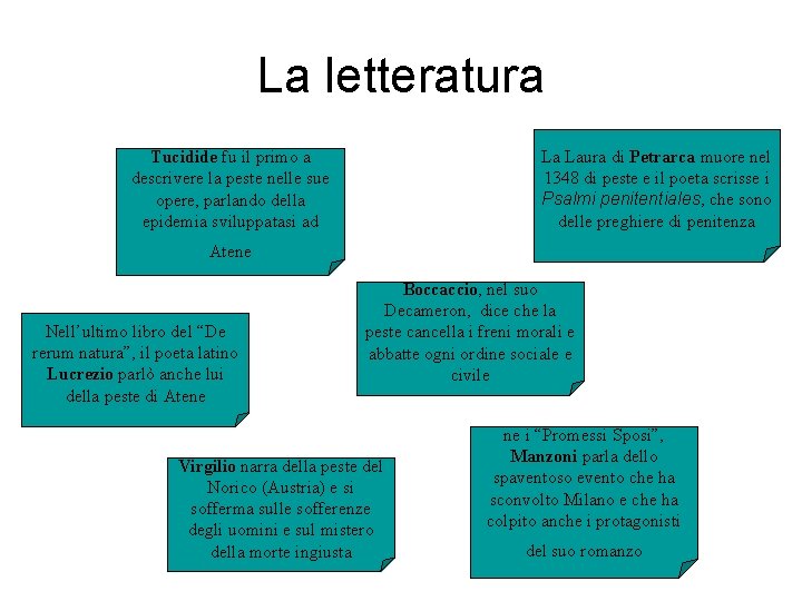 La letteratura La Laura di Petrarca muore nel 1348 di peste e il poeta