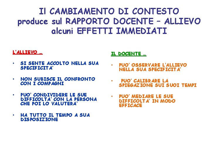 Il CAMBIAMENTO DI CONTESTO produce sul RAPPORTO DOCENTE – ALLIEVO alcuni EFFETTI IMMEDIATI L’ALLIEVO