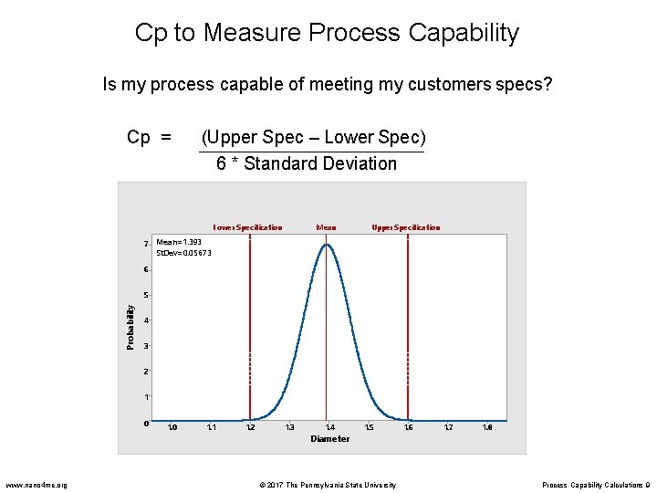 Cp to Measure Process Capability Is my process capable of meeting my customers specs?