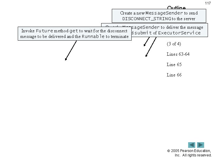 Outline 117 Create a new Message. Sender to send DISCONNECT_STRING to the server Start