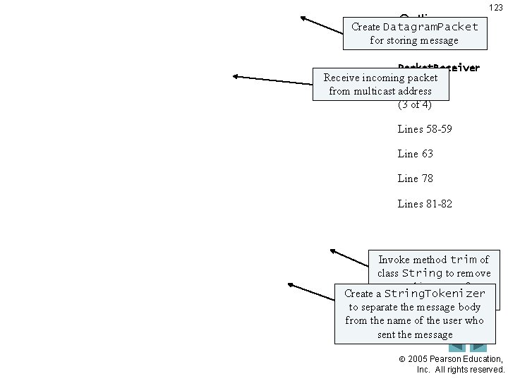 Outline Create Datagram. Packet for storing message 123 Packet. Receiver Receive incoming packet. java