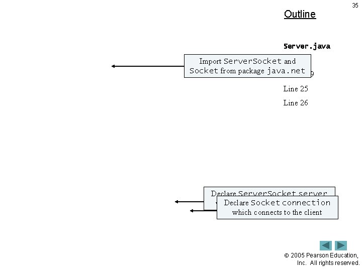 Outline 35 Server. java Import Server. Socket (1 andof 8) Socket from package java.