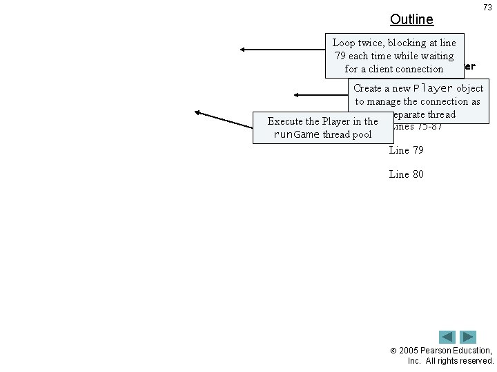 Outline 73 Loop twice, blocking at line 79 each time while waiting for a