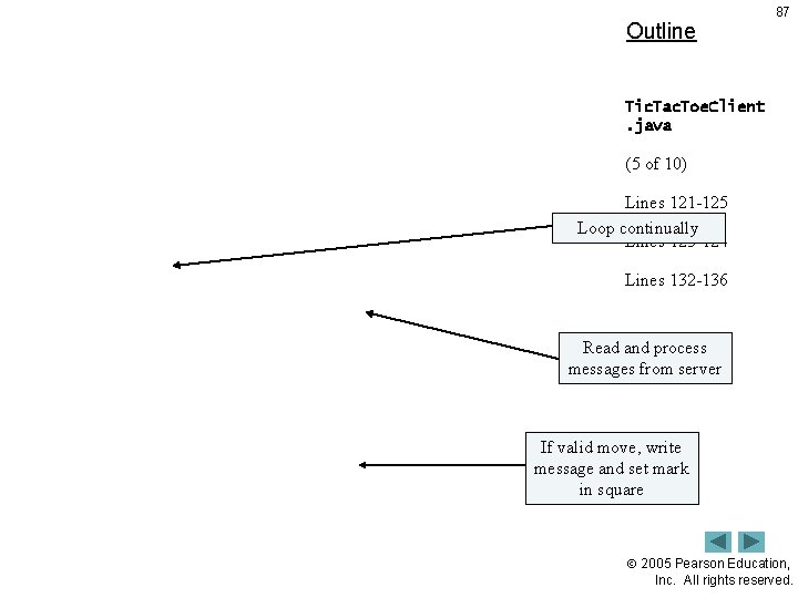 Outline 87 Tic. Tac. Toe. Client. java (5 of 10) Lines 121 -125 Loop
